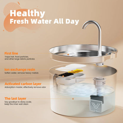 Tailora™ Smart Motion Sensor Water Fountain