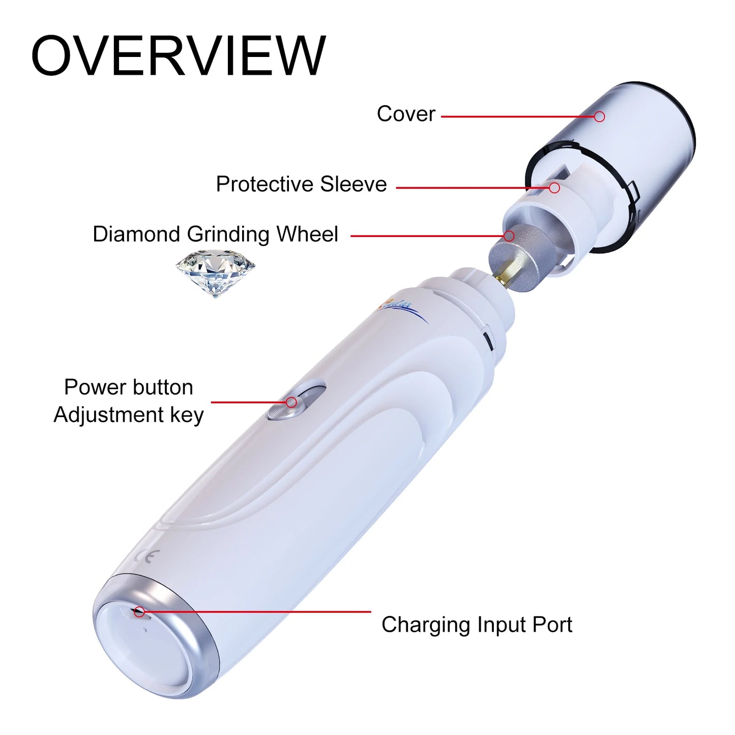 Tailora™ USB Rechargeable Nail Grinder