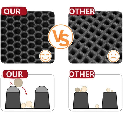 Tailora™ Double-Layer Waterproof Litter Mat